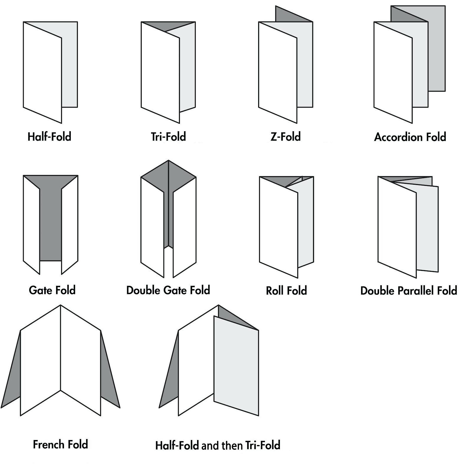 folding